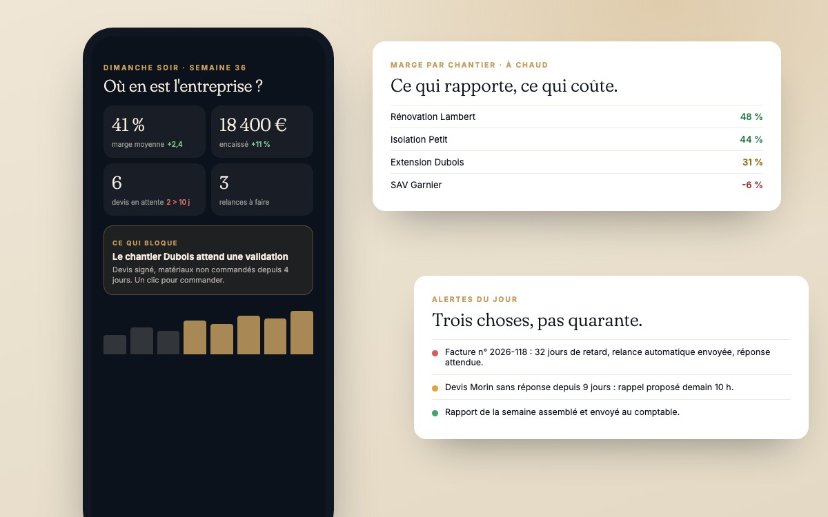 Tableau de bord du dirigeant sur téléphone